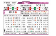 [英乙] 奥德汉姆vs诺茨郡