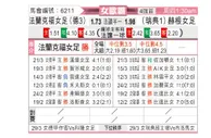 [女欧霸] 法兰克福女足vs赫根女足