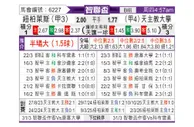 [智联杯] 奴伯伦斯vs智利天主大学