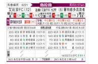 [乌拉甲] 阿尔比恩vs漫游者