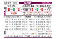 [乌拉甲] 塞路vs尤文提度