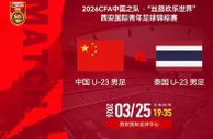 CCTV5+直播中泰大战！安东尼奥残阵续神奇，依木兰联手毛伟杰+杜月徵