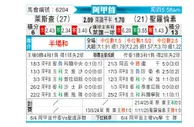 [阿甲] 利斯特雷vs圣洛伦索