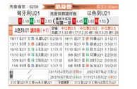 [欧青外] 匈牙利U21vs以色列U21