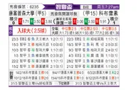 [智利杯] 康塞普西翁大学vs科布雷索