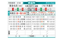 [欧洲预] 斯洛伐克vs科索沃