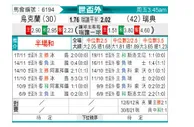 [欧洲预] 乌克兰vs瑞典
