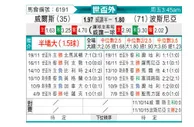 [欧洲预] 威尔士vs波黑