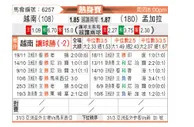 [国际友] 越南vs孟加拉国