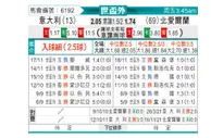 [欧洲预] 意大利vs北爱尔兰