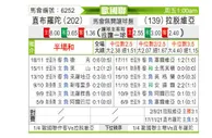 [欧国联] 直布罗陀vs拉脱维亚