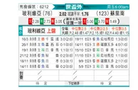 [世杯附] 玻利维亚vs苏里南