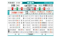 [欧洲预] 波兰vs阿尔巴尼亚
