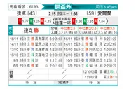 [欧洲预] 捷克vs爱尔兰