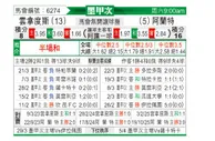 [墨西甲] FC美利达vs亚特兰特