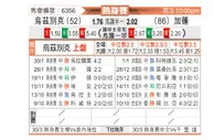 [友谊赛] 乌兹别克斯坦vs加蓬