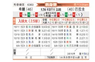 [国际友] 希腊vs巴拉圭