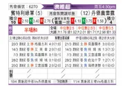 [澳维超] 班特列vs丹德农迅雷