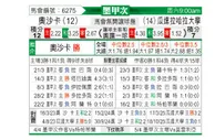 [墨西甲] 瓦哈卡vs哥达拿查拉大学