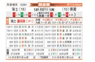 [国际友] 瑞士 vs 德国