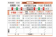 [友谊赛] 俄罗斯vs尼加拉瓜