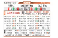 [国际友] 荷兰 vs 挪威