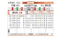 [友谊赛] 中国vs库拉索
