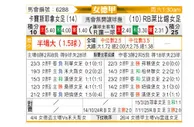 [德女联] 卡尔斯耶拿女足vsRB莱比锡女足