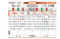 [友谊赛] 黑山vs安道尔