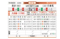 [友谊赛] 南非vs巴拿马