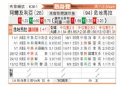 [国际友] 阿尔及利亚vs危地马拉