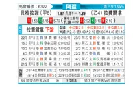 [阿根杯] 阿根廷独立vs阿特纳斯体育