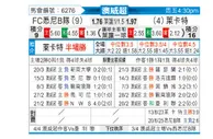 [澳威超] 悉尼FC青年队vs莱卡特老虎