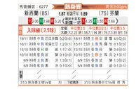 [友谊赛] 新西兰vs芬兰