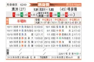 [友谊赛] 澳大利亚vs喀麦隆