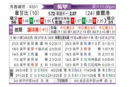[英甲] 韦康比流浪者vs维尔港