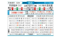 [日职乙] 甲府风林vsRB大宫松鼠
