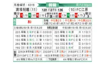 [韩K联] 浦项制铁vs江原FC