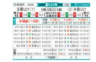 [欧青外] 法国U21vs冰岛U21
