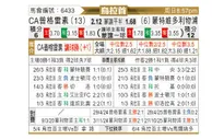 [乌拉甲] 普罗格雷索俱乐部vs利物浦蒙特维多