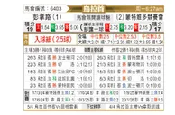 [乌拉甲] 佩纳罗尔vs蒙特维多竞技