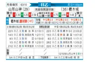 [日职乙] 山形山神vs枥木市FC