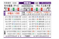 [智联杯] 科布雷索vs智利天主大学