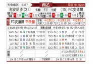 [西乙] 莱昂文体vs安道尔FC