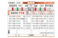 [国际友] 乌兹别克斯坦vs委内瑞拉