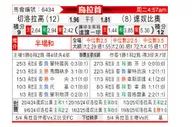 [乌拉甲] 塞罗拉尔戈vs丹奴比奥