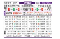 [智联杯] 康塞普西翁大学vs奴伯伦斯