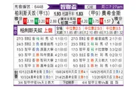 [智联杯] 帕莱斯蒂诺vs希金斯