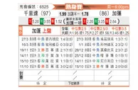 [国际友] 特立尼达和多巴哥vs加蓬