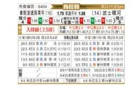 [乌拉甲] 尤文提度vs波士顿河